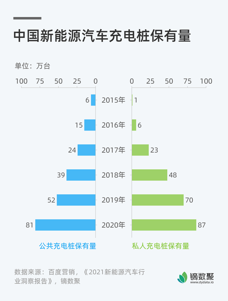 长春丰田叉车电池价格