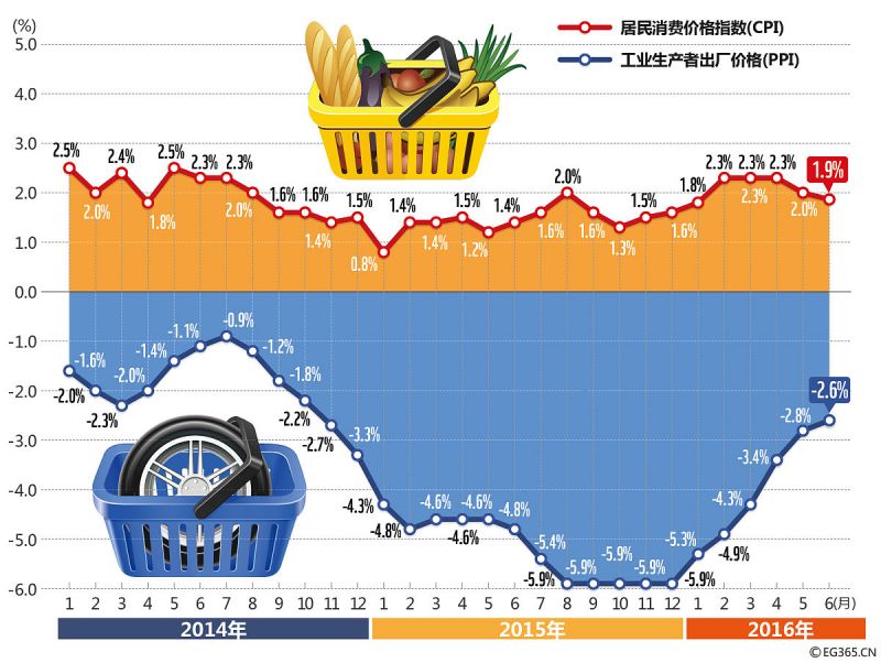 内江三菱叉车电瓶新价格