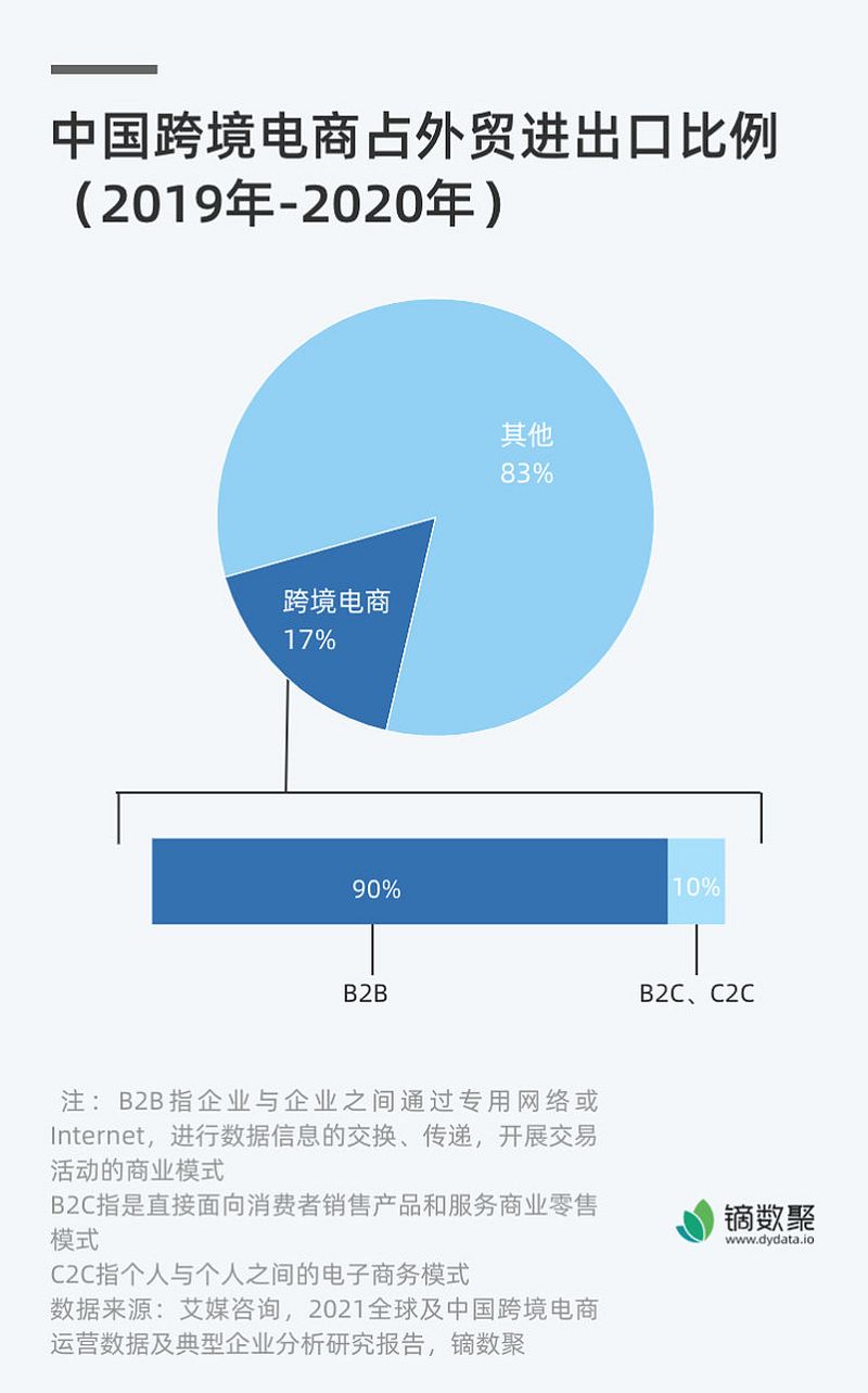 现代叉车电池厂家直销