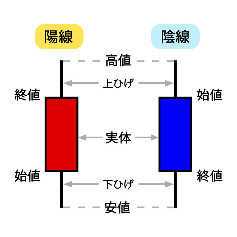 诺力叉车电池供应商