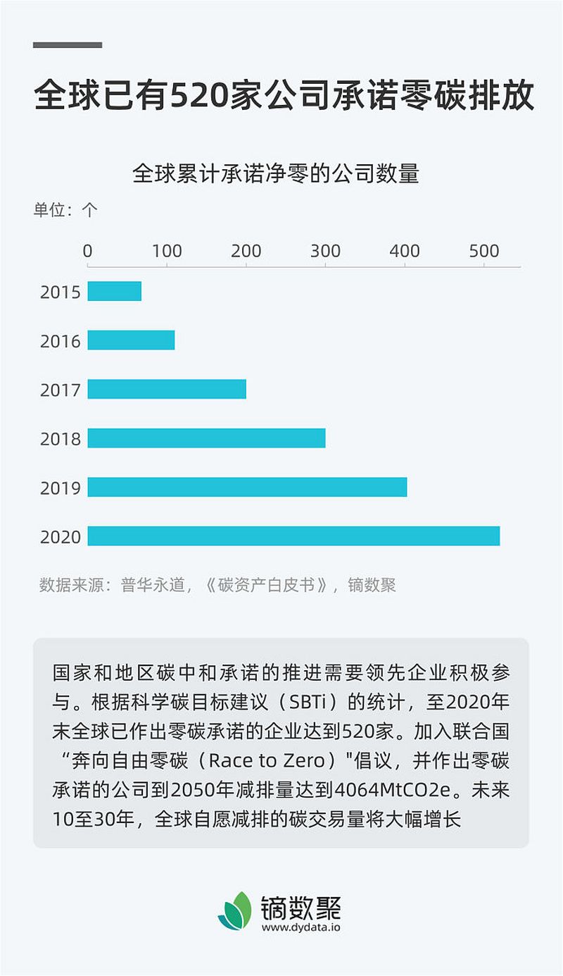 庆元合力叉车电池怎么样