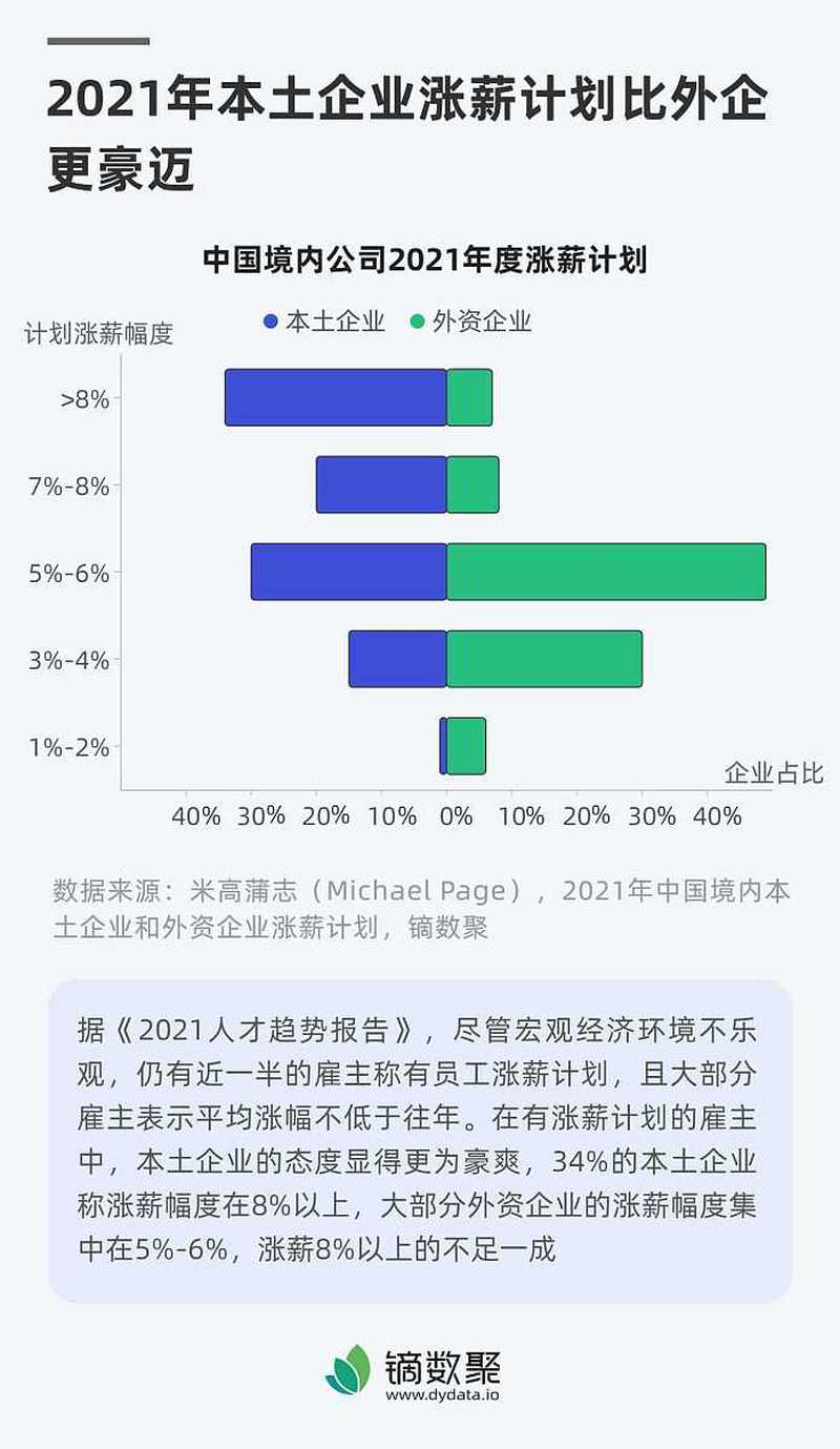 漳州合力叉车蓄电池厂招聘