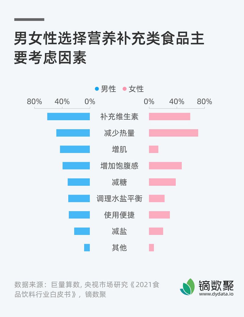 龙工叉车电池售后