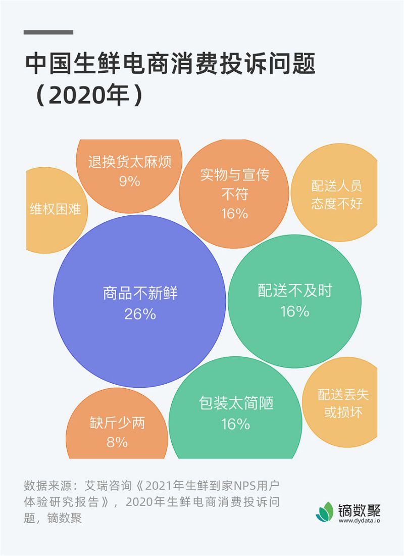 洪泽区现代叉车电池销售店